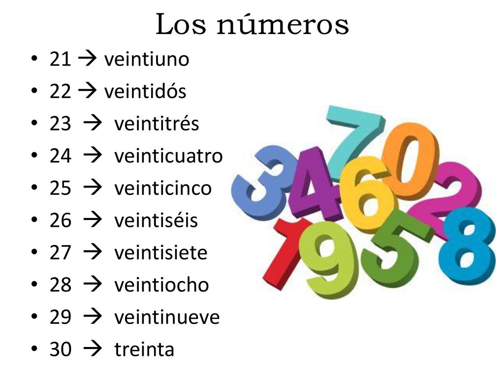 Los números 21  veintiuno 22  veintidós 23  veintitrés