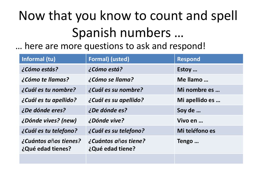 Now that you know to count and spell Spanish numbers …