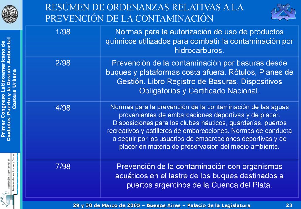 RESÚMEN DE ORDENANZAS RELATIVAS A LA PREVENCIÓN DE LA CONTAMINACIÓN