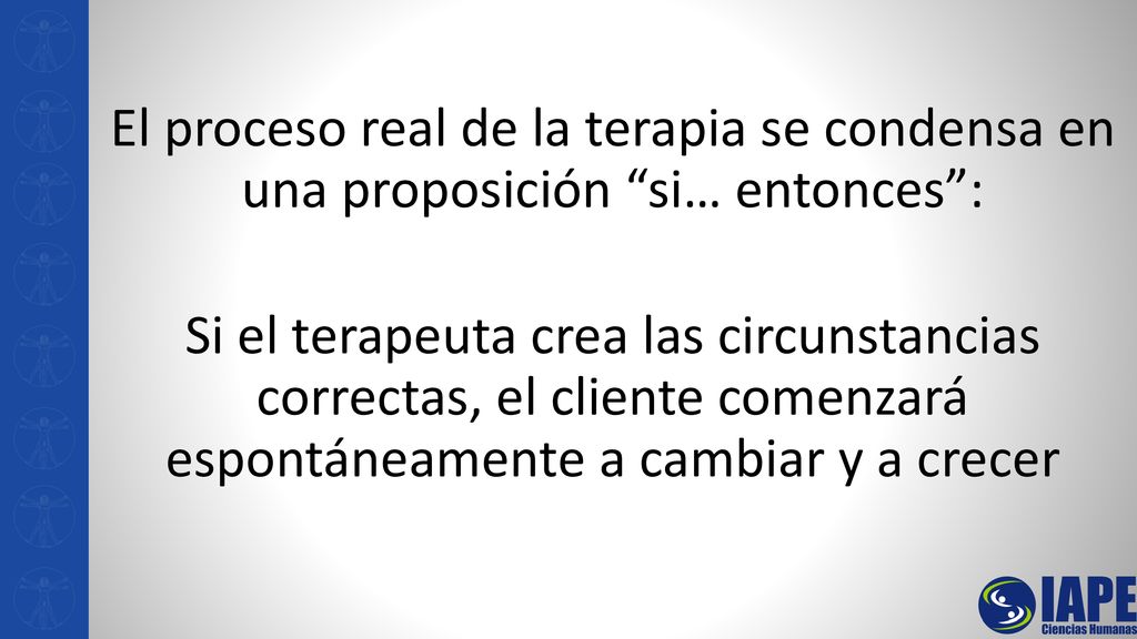 El proceso real de la terapia se condensa en una proposición si… entonces : Si el terapeuta crea las circunstancias correctas, el cliente comenzará espontáneamente a cambiar y a crecer