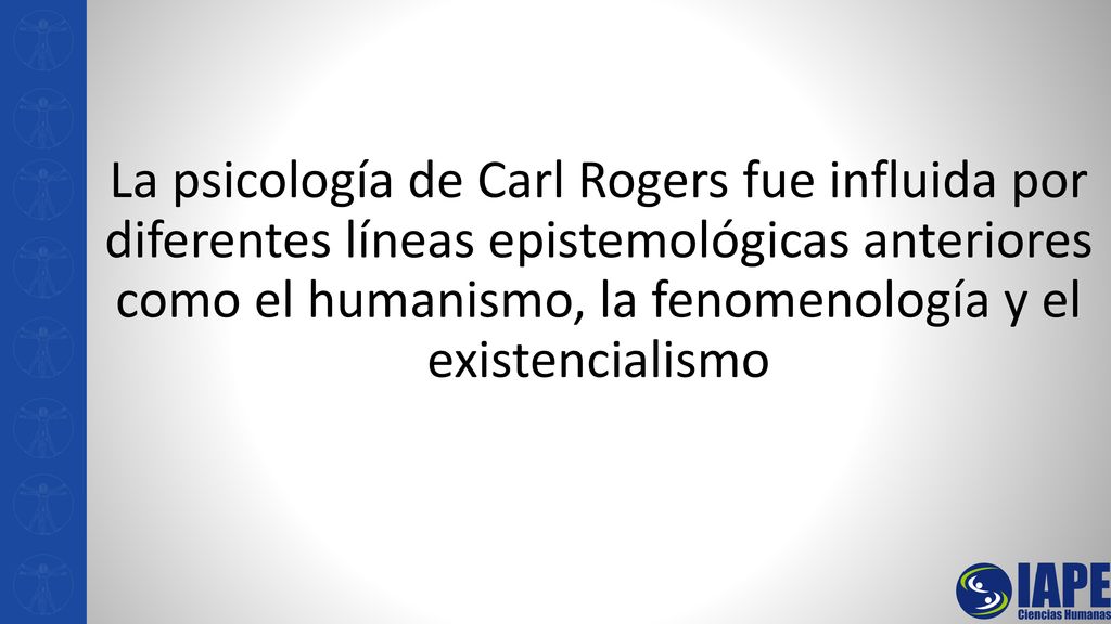 La psicología de Carl Rogers fue influida por diferentes líneas epistemológicas anteriores como el humanismo, la fenomenología y el existencialismo