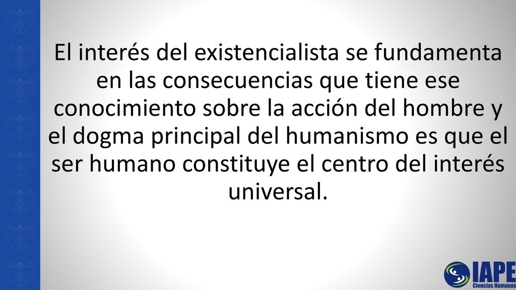 El interés del existencialista se fundamenta en las consecuencias que tiene ese conocimiento sobre la acción del hombre y el dogma principal del humanismo es que el ser humano constituye el centro del interés universal.