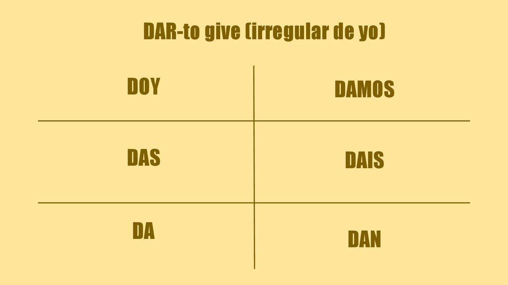 DAR-to give (irregular de yo)