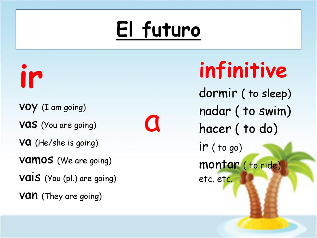 ir a infinitive El futuro dormir ( to sleep) voy (I am going)