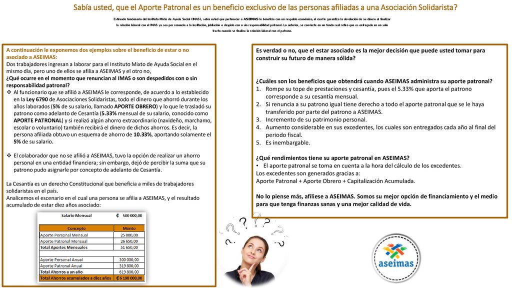 Sabía usted, que el Aporte Patronal es un beneficio exclusivo de las personas afiliadas a una Asociación Solidarista