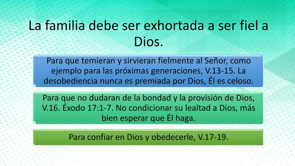 La familia debe ser exhortada a ser fiel a Dios.