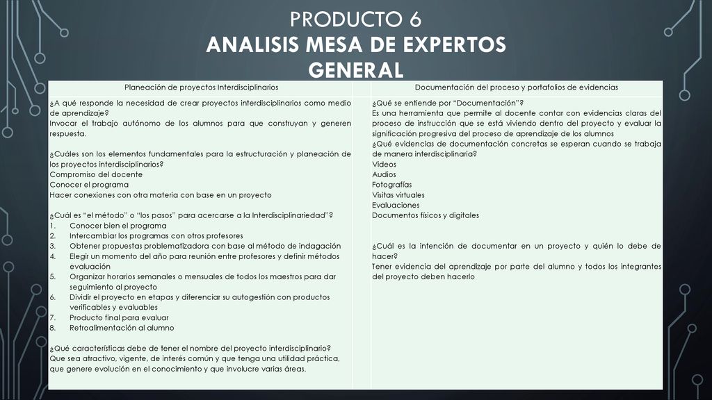 PRODUCTO 6 ANALISIS MESA DE EXPERTOS General
