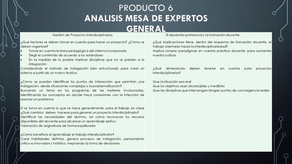 PRODUCTO 6 ANALISIS MESA DE EXPERTOS General