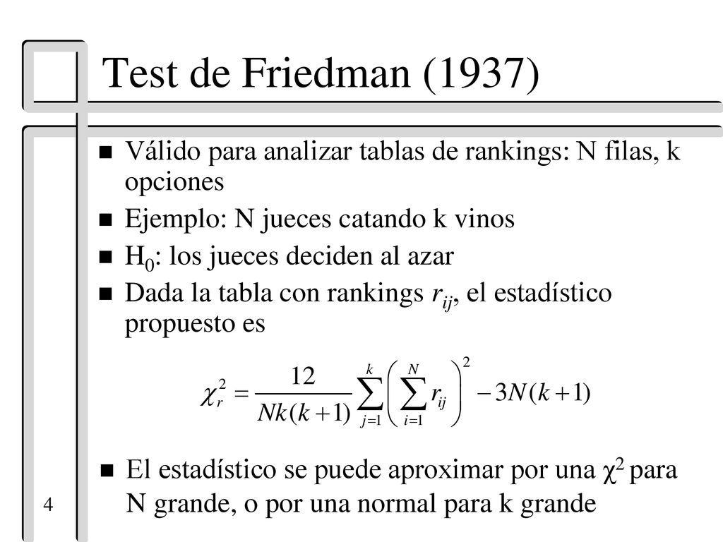 Test de Friedman (1937) Válido para analizar tablas de rankings: N filas, k opciones. Ejemplo: N jueces catando k vinos.