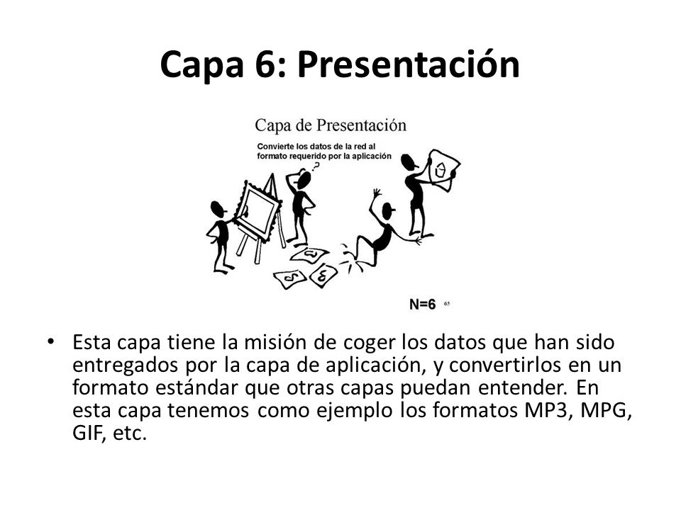 Capa 6: Presentación