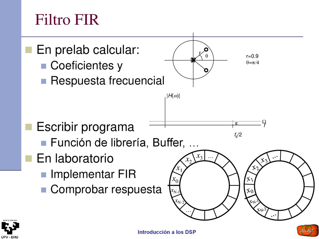 Filtro FIR En prelab calcular: Escribir programa En laboratorio