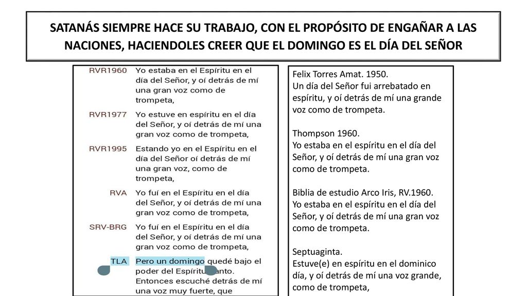 SATANÁS SIEMPRE HACE SU TRABAJO, CON EL PROPÓSITO DE ENGAÑAR A LAS NACIONES, HACIENDOLES CREER QUE EL DOMINGO ES EL DÍA DEL SEÑOR