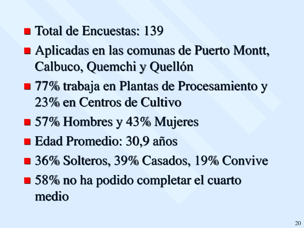 Total de Encuestas: 139 Aplicadas en las comunas de Puerto Montt, Calbuco, Quemchi y Quellón.