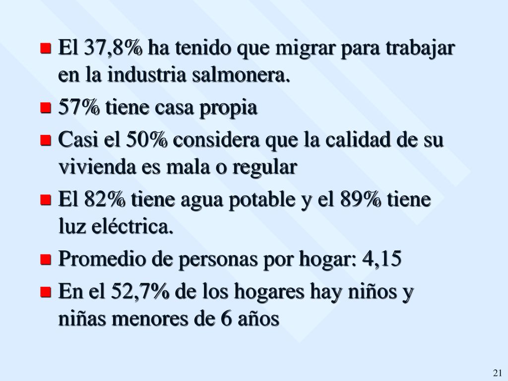 El 37,8% ha tenido que migrar para trabajar en la industria salmonera.