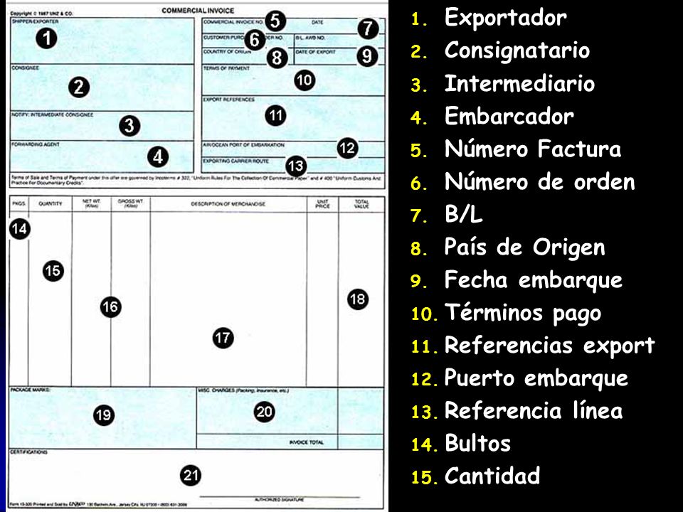 Exportador Consignatario. Intermediario. Embarcador. Número Factura. Número de orden. B/L. País de Origen.