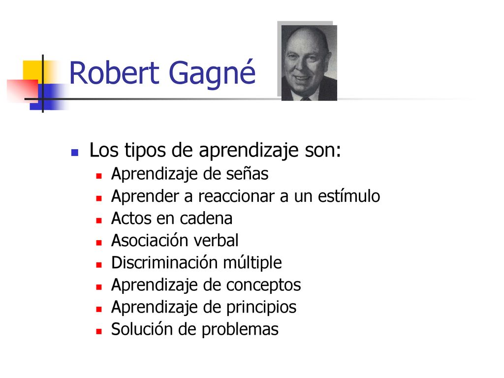 Robert Gagné Los tipos de aprendizaje son: Aprendizaje de señas