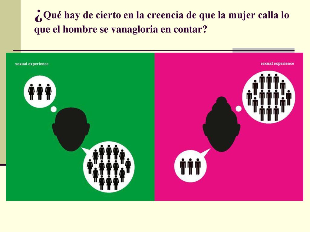 ¿Qué hay de cierto en la creencia de que la mujer calla lo que el hombre se vanagloria en contar