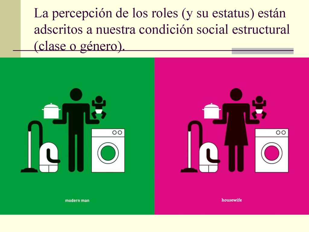 La percepción de los roles (y su estatus) están adscritos a nuestra condición social estructural (clase o género).