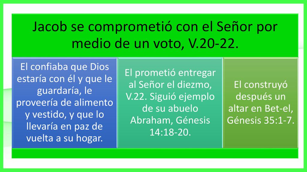 Jacob se comprometió con el Señor por medio de un voto, V