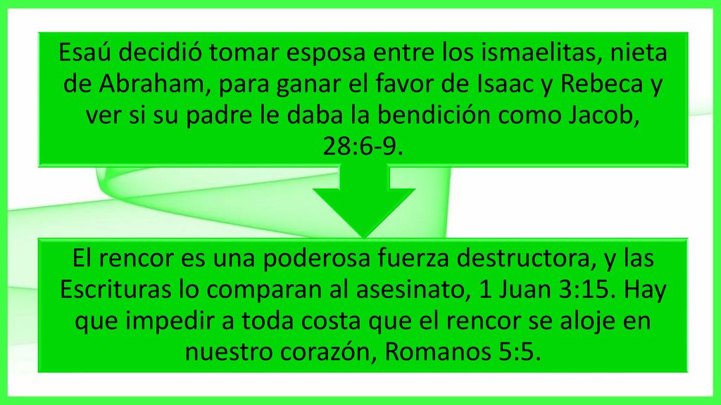 El rencor es una poderosa fuerza destructora, y las Escrituras lo comparan al asesinato, 1 Juan 3:15. Hay que impedir a toda costa que el rencor se aloje en nuestro corazón, Romanos 5:5.