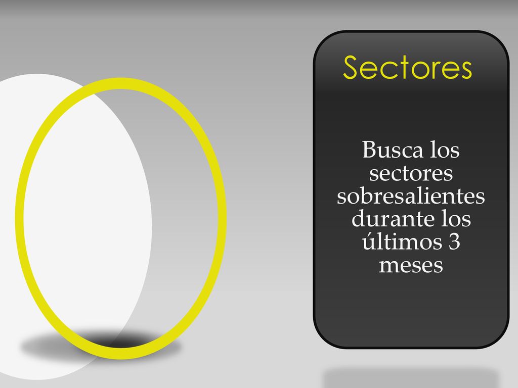 Busca los sectores sobresalientes durante los últimos 3 meses