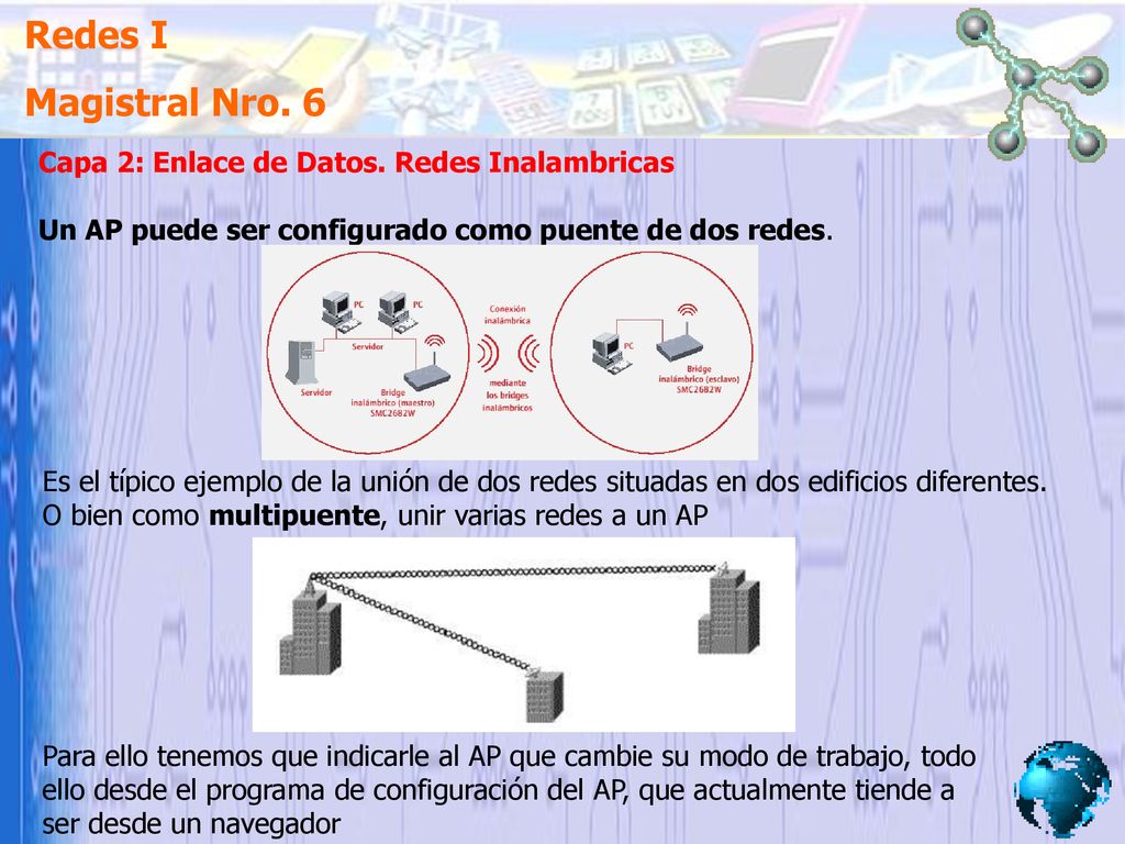 Redes I Magistral Nro. 6 Capa 2: Enlace de Datos. Redes Inalambricas