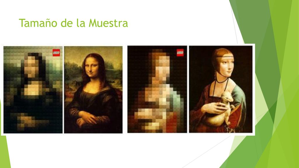 Tamaño de la Muestra La Gioconda La dama de armiño