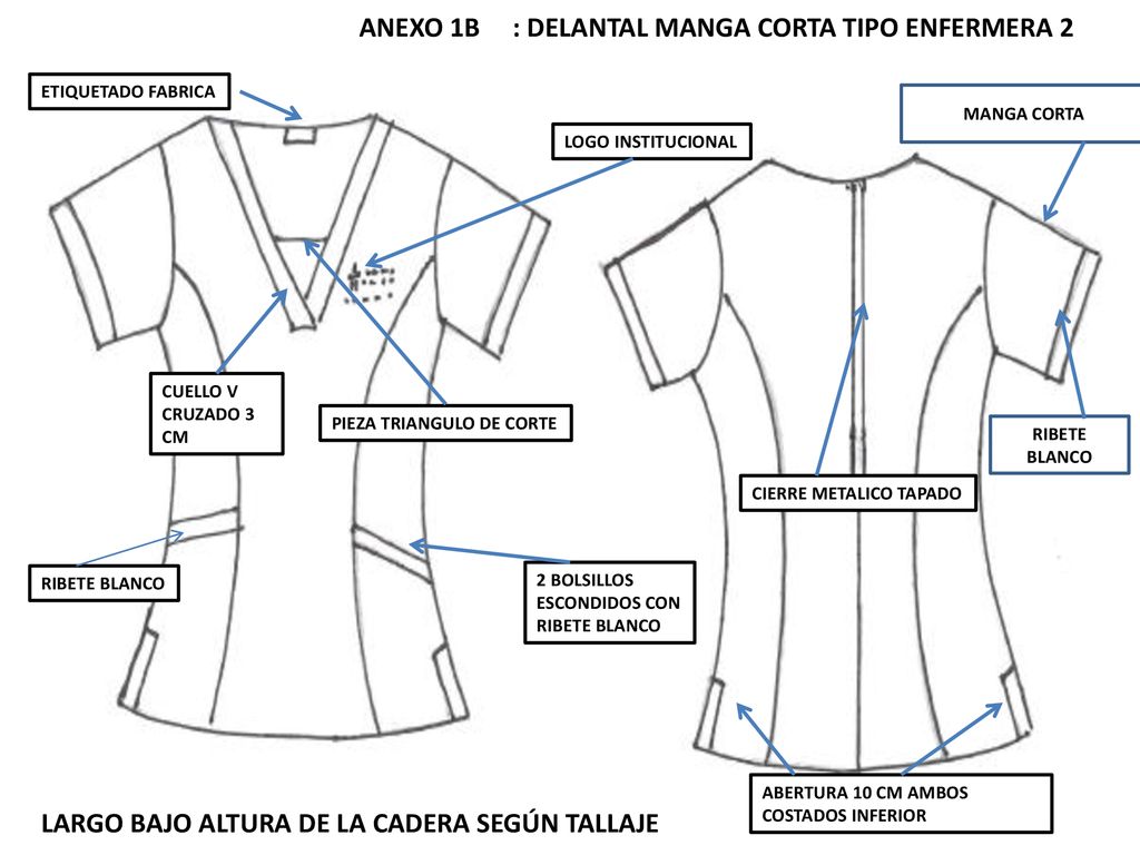 ANEXO 1B : DELANTAL MANGA CORTA TIPO ENFERMERA 2