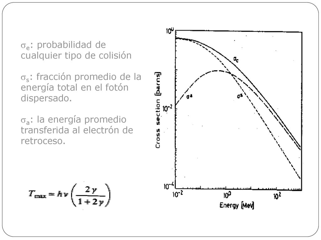 se: probabilidad de cualquier tipo de colisión