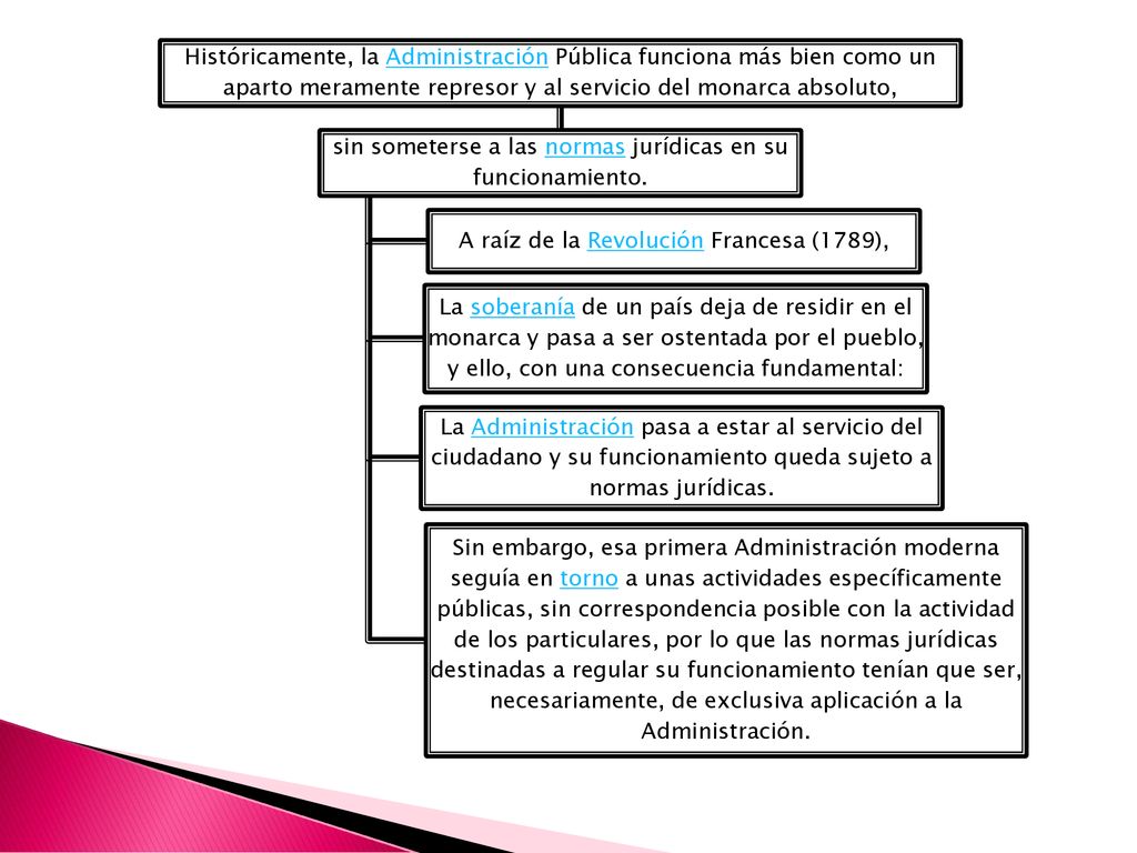 sin someterse a las normas jurídicas en su funcionamiento.