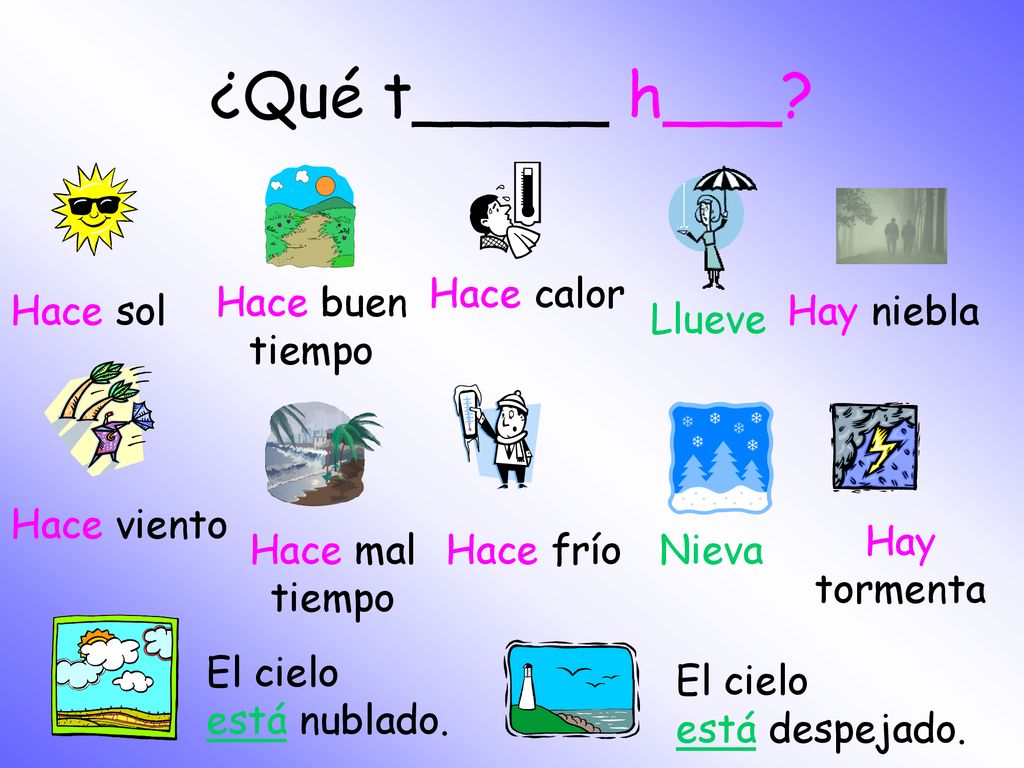 ¿Qué t_____ h___ Hace calor Hace buen tiempo Hace sol Hay niebla