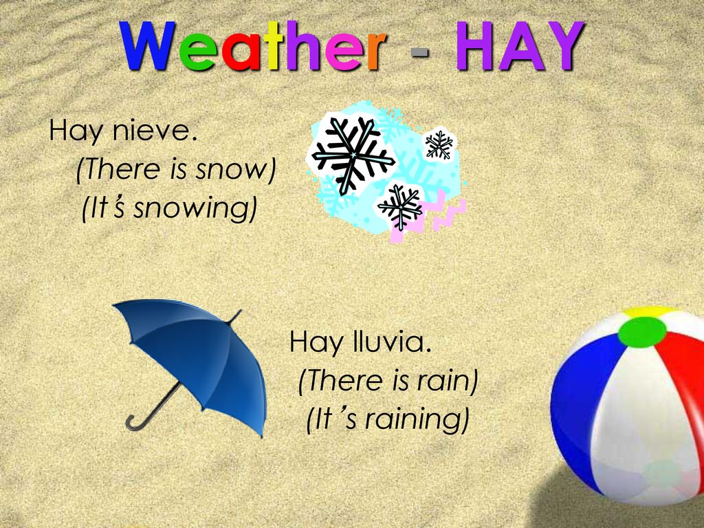 Weather - HAY Hay nieve. (There is snow) (It’s snowing) Hay lluvia.