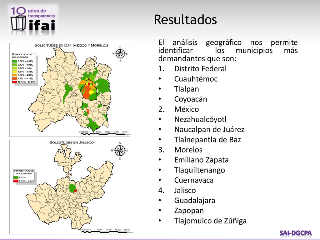 Resultados El análisis geográfico nos permite identificar los municipios más demandantes que son: Distrito Federal.