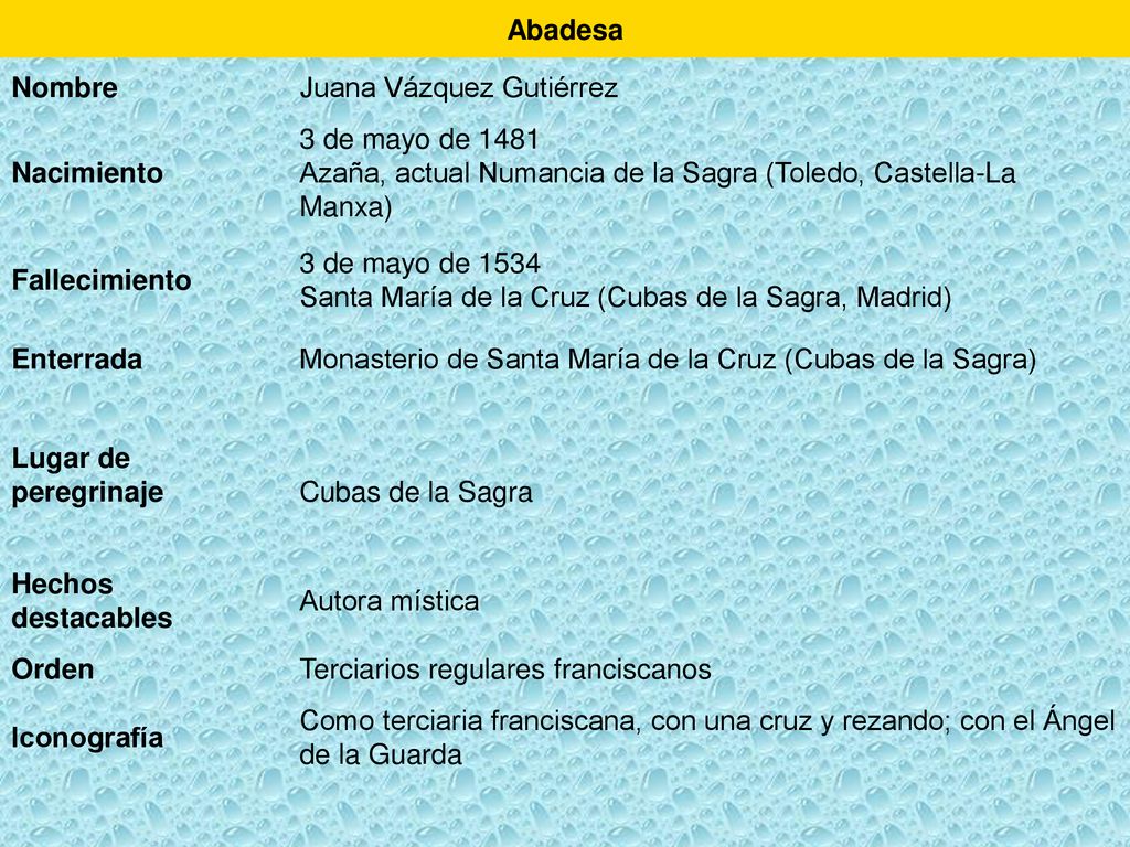 Abadesa Nombre. Juana Vázquez Gutiérrez. Nacimiento. 3 de mayo de 1481 Azaña, actual Numancia de la Sagra (Toledo, Castella-La Manxa)