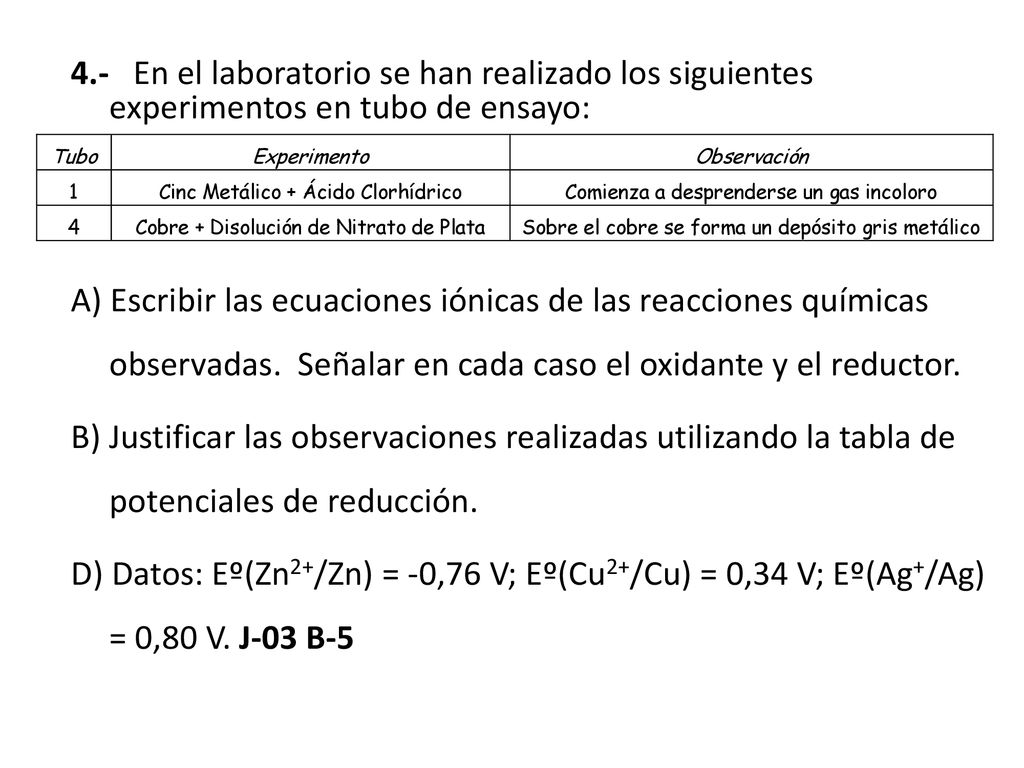 4.- En el laboratorio se han realizado los siguientes experimentos en tubo de ensayo:
