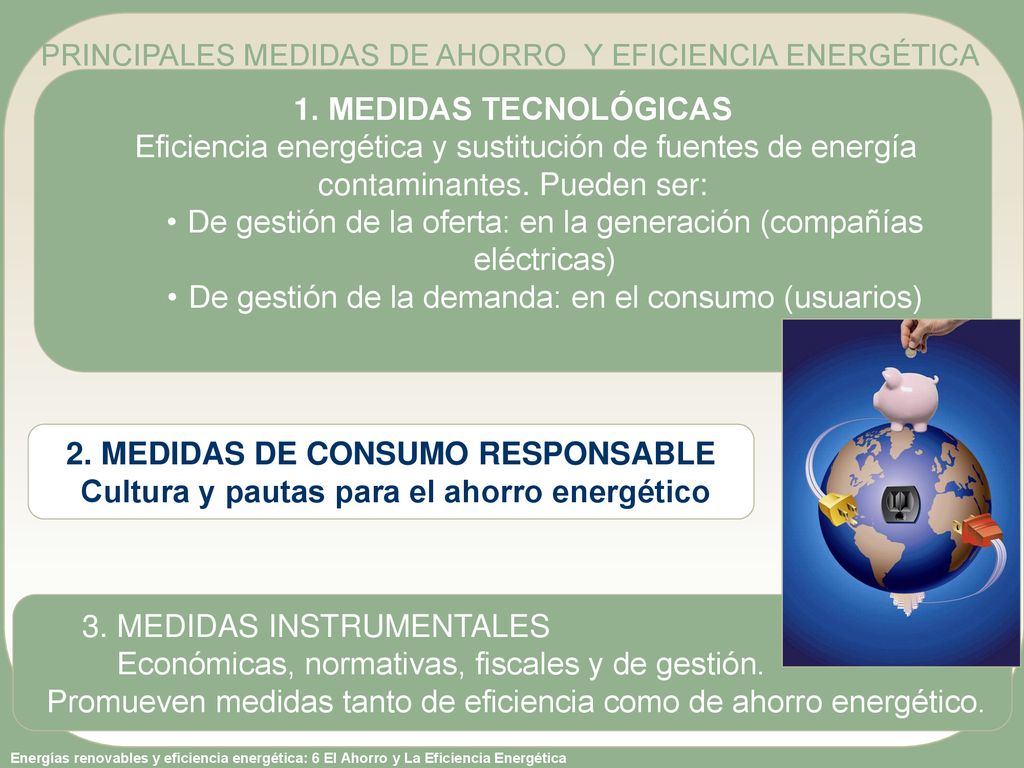 De gestión de la oferta: en la generación (compañías eléctricas)