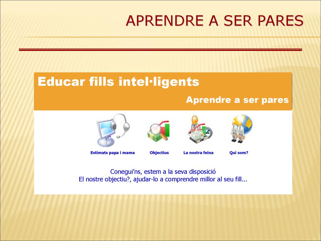 APRENDRE A SER PARES Educar fills intel·ligents Aprendre a ser pares