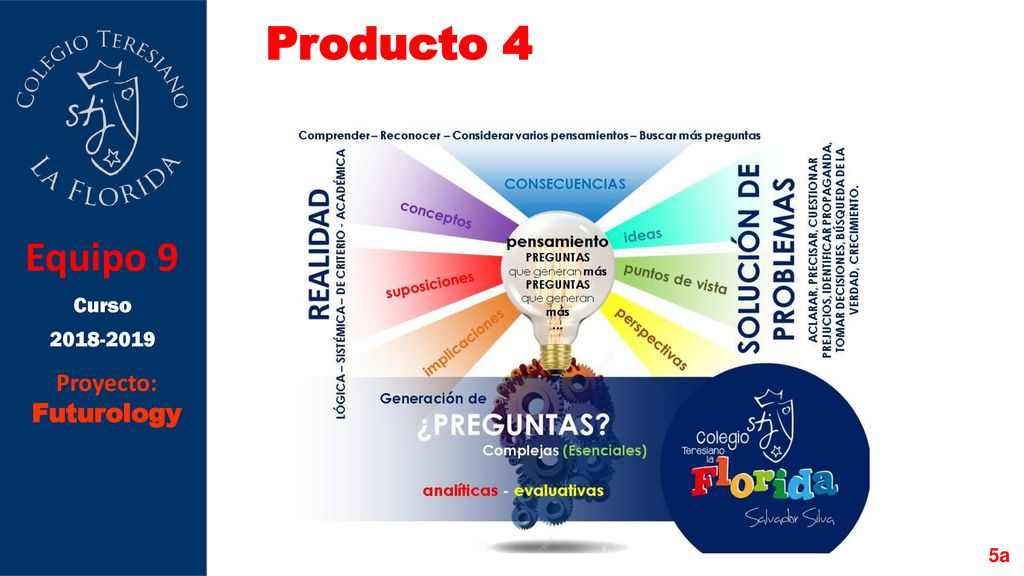Producto 4 Equipo 9 Curso Proyecto: Futurology 5a