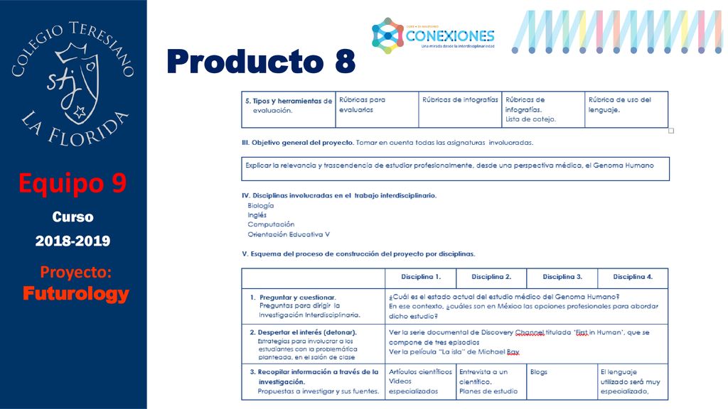 Producto 8 Equipo 9 Curso Proyecto: Futurology