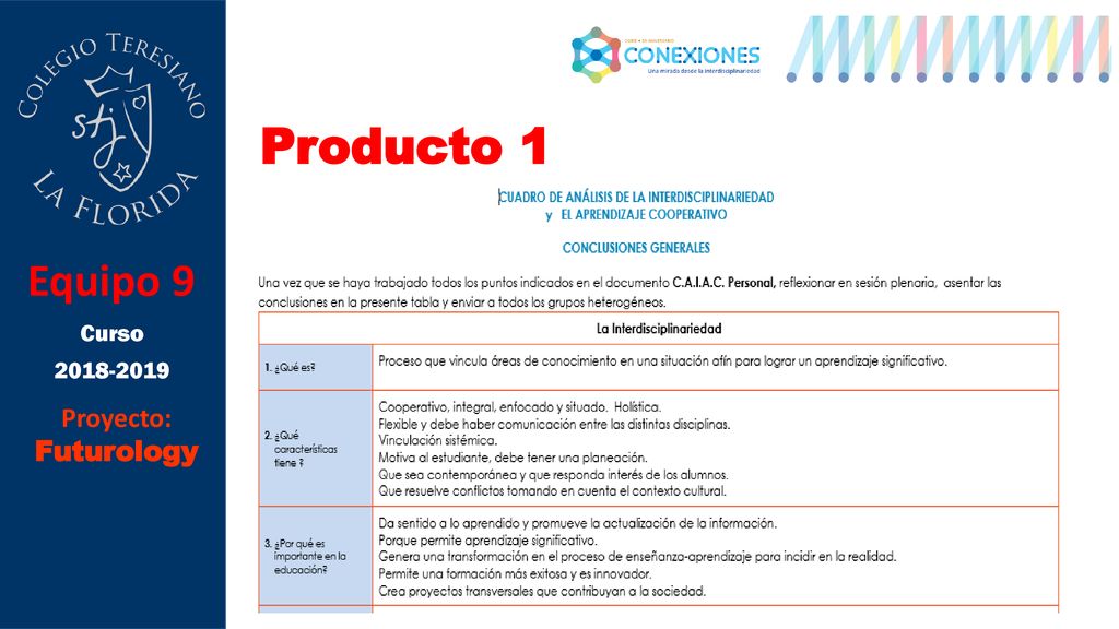 Producto 1 Equipo 9 Curso Proyecto: Futurology