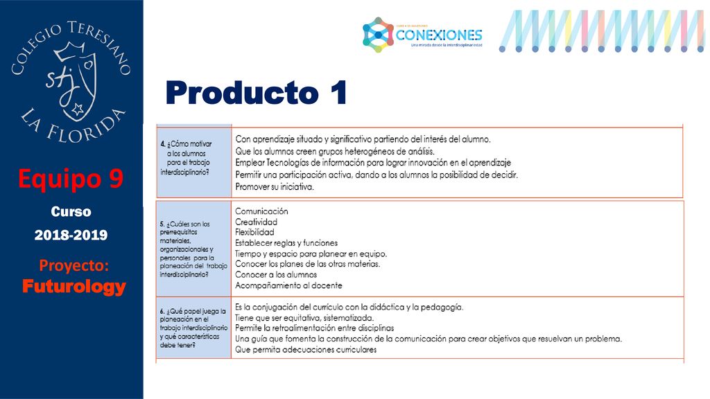 Producto 1 Equipo 9 Curso Proyecto: Futurology