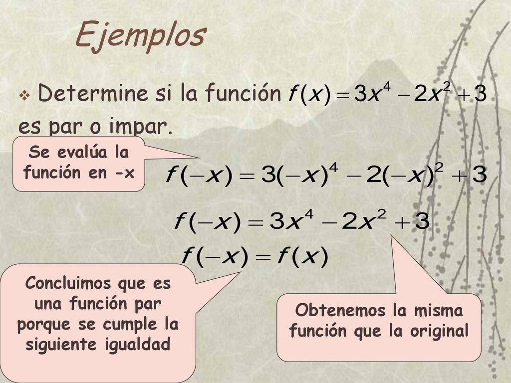 Se evalúa la función en -x Obtenemos la misma función que la original