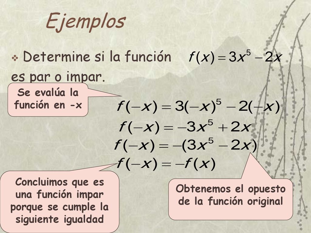 Se evalúa la función en -x Obtenemos el opuesto de la función original