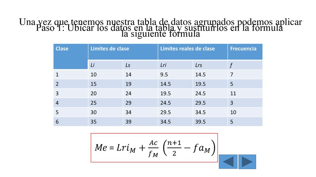 Paso 1: Ubicar los datos en la tabla y sustituirlos en la fórmula