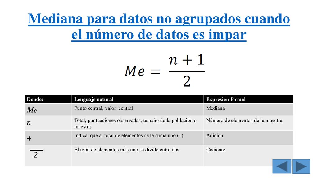 Mediana para datos no agrupados cuando el número de datos es impar