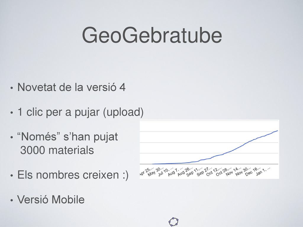 GeoGebratube Novetat de la versió 4 1 clic per a pujar (upload)