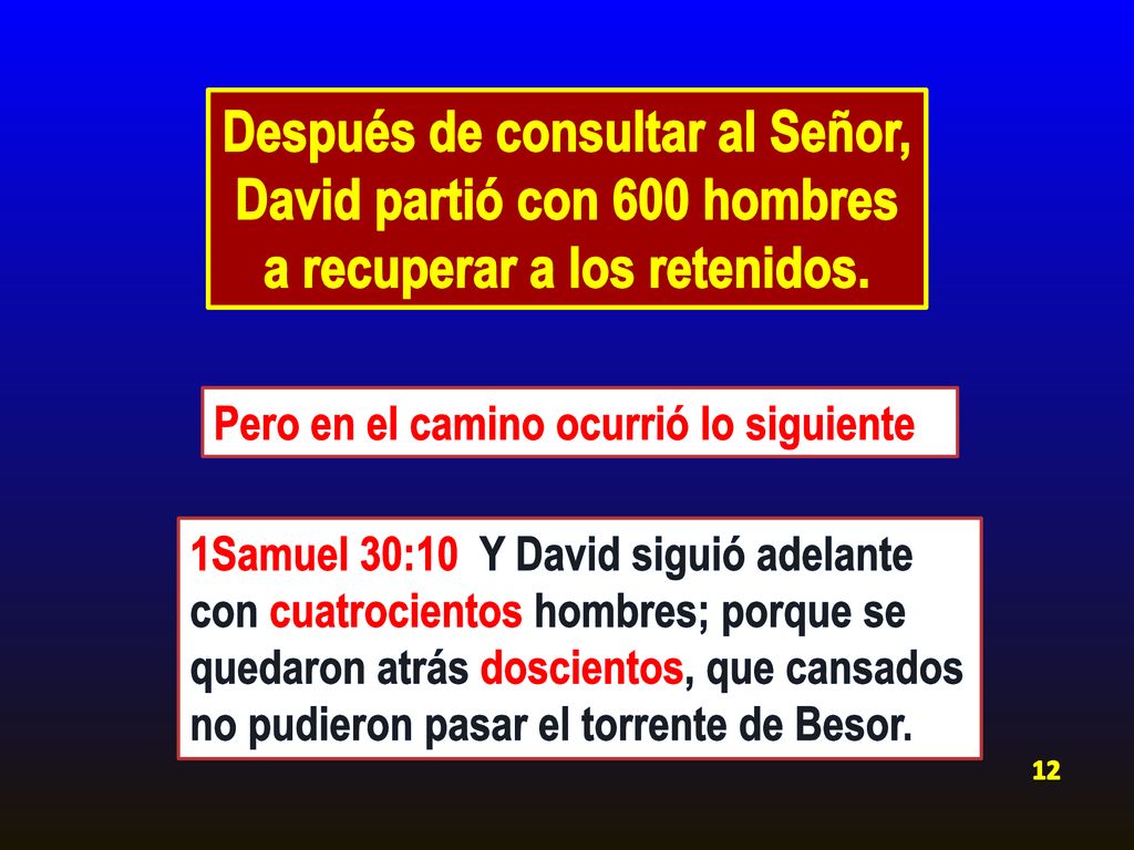 Después de consultar al Señor, David partió con 600 hombres a recuperar a los retenidos.