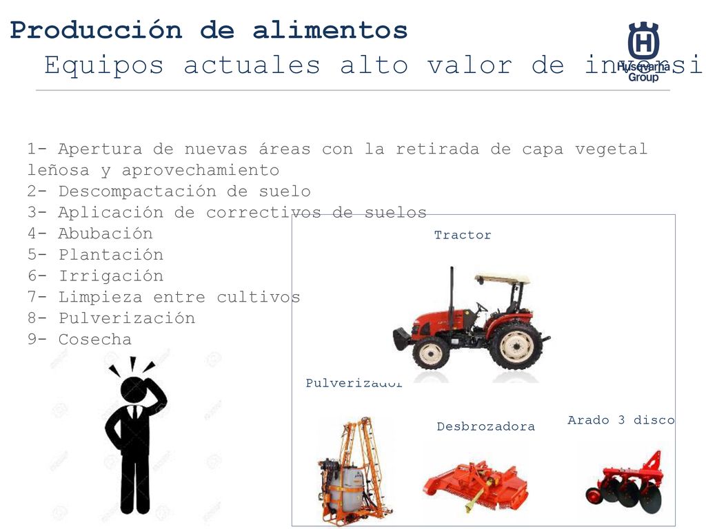 Producción de alimentos Equipos actuales alto valor de inversión