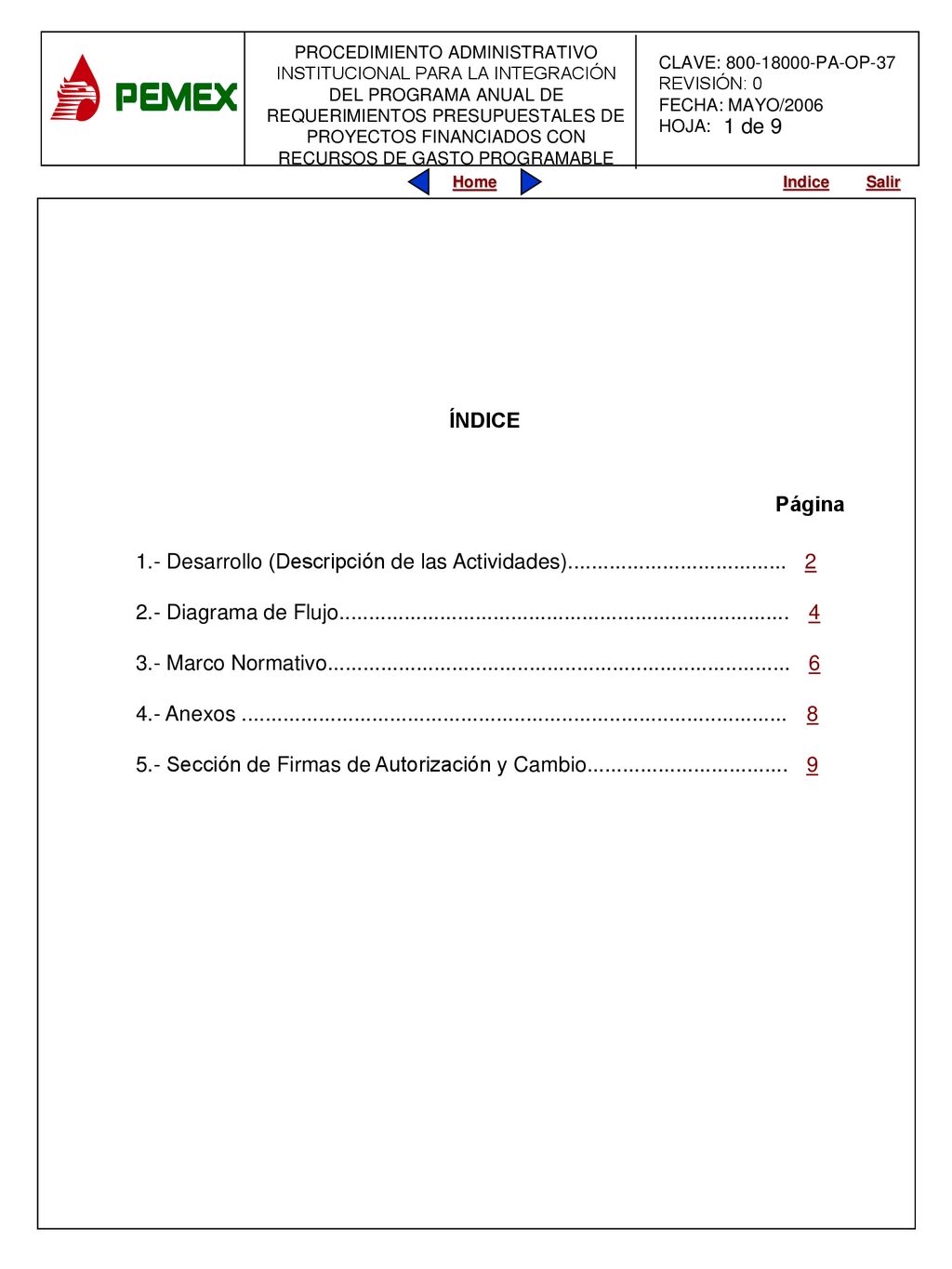 1 de 9 ÍNDICE. Página. 1.- Desarrollo (Descripción de las Actividades)