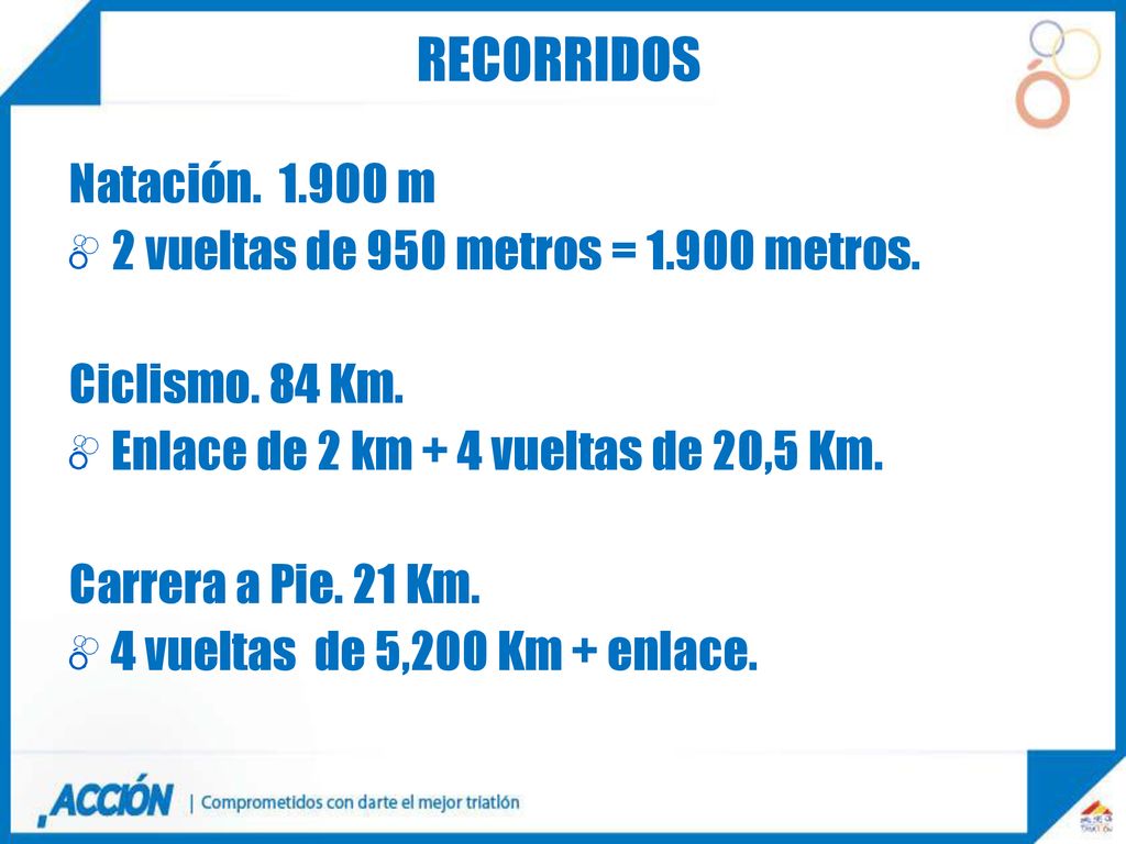 RECORRIDOS Natación m 2 vueltas de 950 metros = metros.
